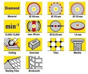 TROTEC Zestaw diamentowych tarcz tnących 110/115 - Tarcze do pił - miniaturka - grafika 5
