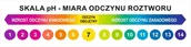 Pomoce naukowe - Skala PH ED019 - miniaturka - grafika 1