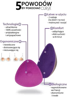 Curve Curve, Wkładki Krążki Laktacyjne, Wielorazowe, Na Noc, 2 Pack - Akcesoria do karmienia - miniaturka - grafika 4