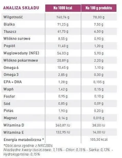 Royal Canin weterynaria Cat Renal 12x85g saszetka pasztet) 291780 - Mokra karma dla kotów - miniaturka - grafika 3