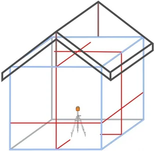 GeoFennel Laser liniowy krzyżowy Geo3X HP zestaw L47-opti 12-291-22 - Sprzęt geodezyjny - miniaturka - grafika 2