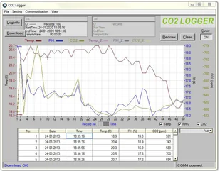 AZ Instrument Corporation. Ltd Miernik parametrów powietrza AZ 7798 AZI-7798 - Inne urządzenia pomiarowe - miniaturka - grafika 3