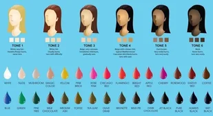 BioTouch Pigment Pure Chicago Red 3ml 000025130003 - Pozostałe akcesoria kosmetyczne - miniaturka - grafika 2