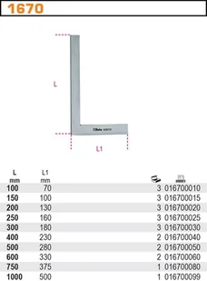 BETA KĄTOWNIK POWIERZCHNIOWY PŁASKI 250MM 1670/250 - Inne materiały budowlane - miniaturka - grafika 2