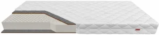 Janpol ZEUS 90x200 - Materace - miniaturka - grafika 2