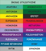 Pomoce naukowe - Środki stylistyczne ES032 - miniaturka - grafika 1