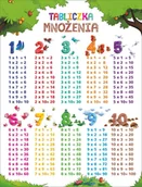 Pomoce naukowe - Tabliczka mnożenia bajkowa na ścianę ZB021 - miniaturka - grafika 1