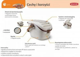Curver Transporter Petlife beżowy - Transportery dla kotów - miniaturka - grafika 8