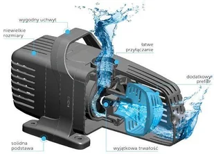Aquael Pompa Fontannowa PFN 25000 ECO 260W 24000 l/h - Filtry akwariowe i akcesoria - miniaturka - grafika 2