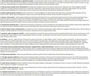 Ekoprojekt 996 Piec wolnostojący 7,5-12kW kolor beż wylot spalin 120mm spełnia anty-smogowy 99672871 - Piece wolnostojące - miniaturka - grafika 7