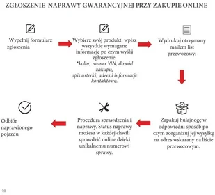 NIU Hulajnoga elektryczna NIU KQI3 PRO CZARNO-ZŁOTA - Hulajnogi elektryczne - miniaturka - grafika 39