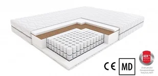Hilding Materac  FANDANGO 90x200 - Materace - miniaturka - grafika 3