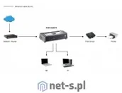 Switche - LevelOne FSW-0508TX - miniaturka - grafika 1