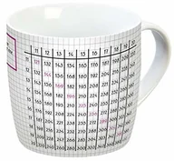 Kubki - infinite by GEDA LABELS (INFKH) 12446 filiżanka, porcelanowy kubek, filiżanka do kawy, filiżanka dla dzieci, biała - miniaturka - grafika 1