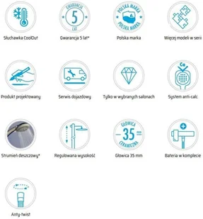 Deante Zestaw natryskowy Arnika NAC D1QK Tytan - Zestawy prysznicowe - miniaturka - grafika 6