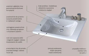 ORISTO CERA 50 cm UME-CE-50-91 - Umywalki - miniaturka - grafika 3