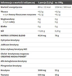 Olimp CREATINE XPLODE POWDER POMARANCZA 500G DADF-65387 - Kreatyna - miniaturka - grafika 7