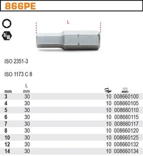 Beta KOŃCÓWKA WKRĘTAKOWA TRZPIENIOWA 14MM 866PE/14 - Klucze i nasadki - miniaturka - grafika 2