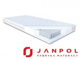 Janpol Materac KLIO 200x200 - Materace - miniaturka - grafika 3