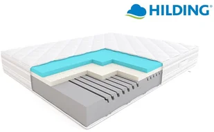 Hilding Materac  Boogie 120x200 - Materace - miniaturka - grafika 3