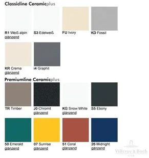 Villeroy & Boch Timeline 60 Flat 6790 1F FU - Zlewozmywaki - miniaturka - grafika 3