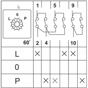 LEDart Łuk krzywkowy L-0-P lewo prawo tablic IP65 ADELID - Wyłączniki światła i elektryczne - miniaturka - grafika 2
