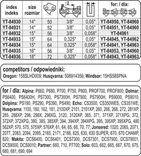 YATO prowadnica łańcucha do pilarek 15"" 3/8"" 0,058"" 56 V YT-84932 YT-84932 - Piły ręczne - miniaturka - grafika 4
