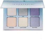 Rozświetlacze do twarzy i ciała - Anastasia Beverly Hills Anastasia Beverly Hills Glow Kit 1 Stk - miniaturka - grafika 1