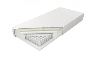 Koło M&K Estrella 200x200 - Materace - miniaturka - grafika 2