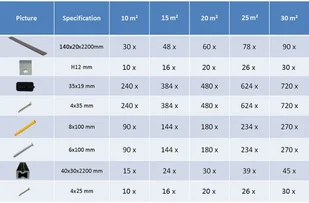 Deski tarasowe z litego WPC, 16 m, 2,2 m, ciemnobrązowe - Podesty i deski tarasowe - miniaturka - grafika 11