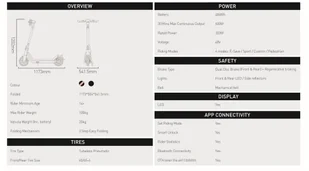 NIU Hulajnoga elektryczna NIU KQI3 PRO CZARNO-ZŁOTA - Hulajnogi elektryczne - miniaturka - grafika 2