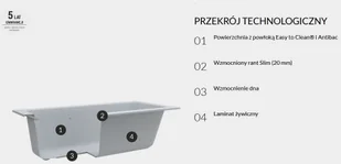 SCHEDPOL SCHEDLINE COLLECTION SCHEDPOL SCHEDLINE COLLECTION Wanna tradycyjna MAIO 160x70x40,5 cm z systemem STANDARD PLUS do zabudowy 3WST.M2P-16070 - Wanny - miniaturka - grafika 7