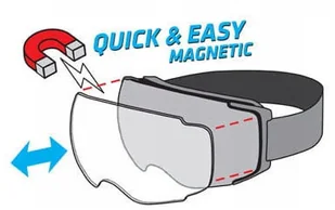 Arctica G-113A Gogle narciarskie z wymienną szybką, BEZRAMKOWE, Powłoka REVO G-113A - Gogle narciarskie Arctica G-113A Gogle narciarskie z wymienną szybką, BEZRAMKOWE, Powłoka REVO G-113A - Gogle narciarskie - miniaturka - grafika 3