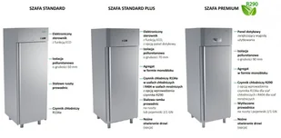 DORA METAL Szafa mroźnicza z drzwiami pełnymi o pojemności 520l 714x869x2065 PREMIUM DM-92137 - Szafy i witryny chłodnicze - miniaturka - grafika 3