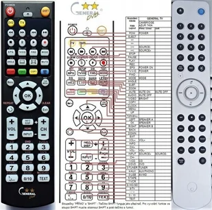 Cambridge Audio Pilot duplikat Yamaha RAV248, RAV249 ! Nowy ! - Piloty - miniaturka - grafika 5