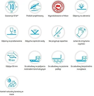 Deante Brodzik kwadratowy 90cm CORREO KQR T41B - Brodziki prysznicowe - miniaturka - grafika 6