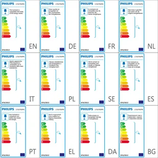 Philips Signify myGarden Kinkiet Hedgehog, 1 x 42 W, antracytowy, 1733793PN 1733793PN - Lampy ogrodowe - miniaturka - grafika 7