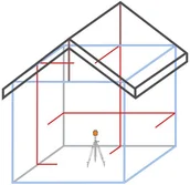 Sprzęt geodezyjny - GeoFennel Laser liniowy krzyżowy FL 40-3 HP 12-256-20 - miniaturka - grafika 1
