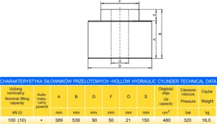 627 DOSTAWA GRATIS! 62754004 Siłownik przelotowy z samoczynnym powrotem wysokość podnoszenia min/max 389-539mm udźwig 10T) 54004-uniw - Akcesoria do hydrauliki siłowej - miniaturka - grafika 2