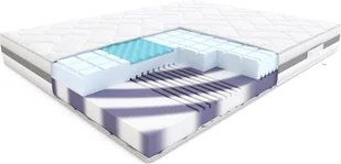 Hilding Materac  Conga 80x200 - Materace - miniaturka - grafika 2