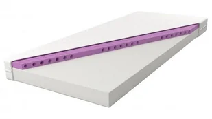 Magnat Bufallo 160x200 - Materace Magnat Bufallo 160x200 - Materace - miniaturka - grafika 1