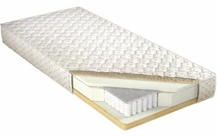 Koło M&K Estrella 100x200 - Materace - miniaturka - grafika 5