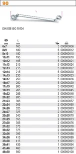 Beta KLUCZ OCZKOWY ODSADZANY DWUSTR. 14X15MM 90/14X15 - Klucze i nasadki - miniaturka - grafika 2