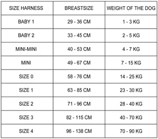 Julius K9 Uprząż dla psa IDC Power, rozmiar 3, 16IDC-ANT-3 Julius K9 - Szelki dla psów - miniaturka - grafika 2