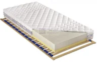Materace - Koło M&K Czwarty Zakres 90x200 - miniaturka - grafika 1