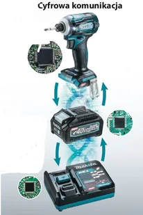 MAKITA ładowarka do akumulatorów 40V max serii XGT, DC40RA [191E07-8] 191E07-8 - Ładowarki do elektronarzędzi - miniaturka - grafika 2