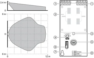 Satel COBALT PRO Czujnik ruchu wewnętrzny dualny - Czujniki ruchu i zmierzchu - miniaturka - grafika 7