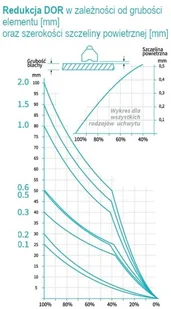 339 IMPROWEGLE Chwytak magnetyczny udźwig 1 T) 33979592 - Wyposażenie gospodarstwa rolnego - miniaturka - grafika 3
