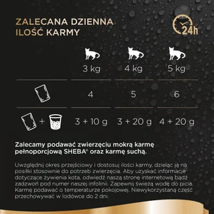 Sheba saszetka 50x50g Fresh & Fine mokra karma dla kotów dorosłych w sosie z kurczakiem z drobiem z indykiem) 4770608260286 - Mokra karma dla kotów - miniaturka - grafika 3