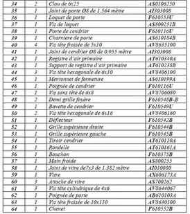 Ekoprojekt 868 Piec wolnostojący Invicta 9kW Bradford kolor emalia czerwona 86876397 - Piece wolnostojące - miniaturka - grafika 13